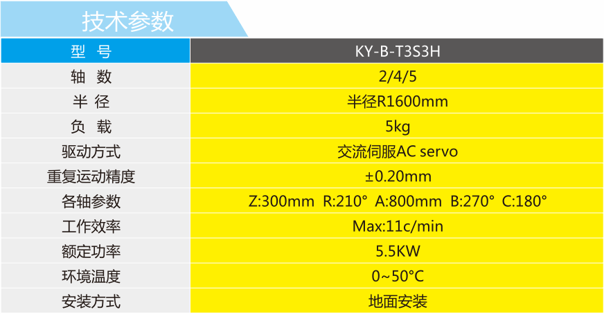 鍛壓多軸機械手技術參數(shù)表