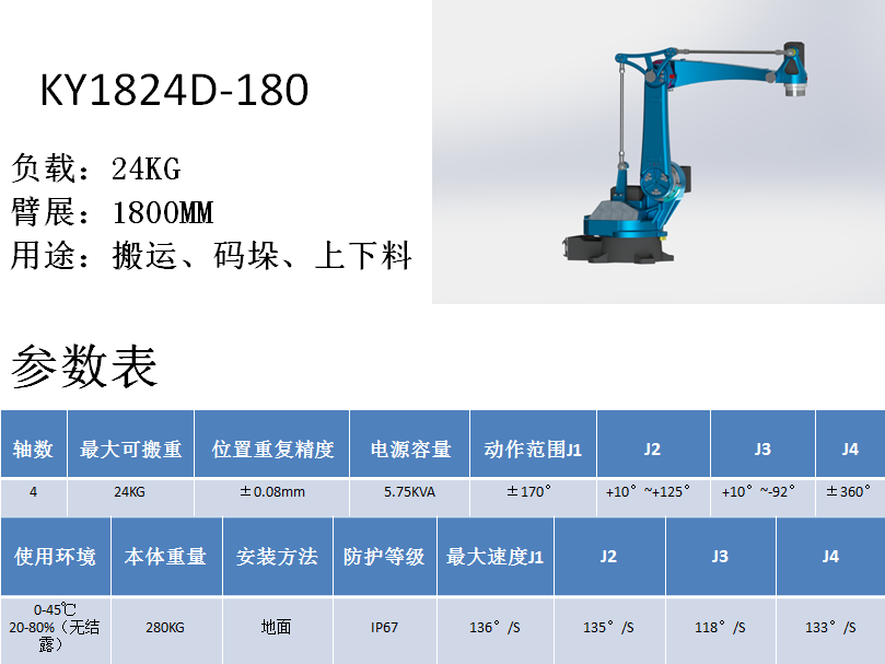 四軸機械臂參數(shù)